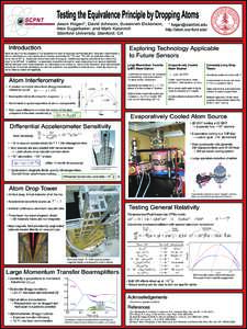Testing the Equivalence Principle by Dropping Atoms  Jason Hogan*, David Johnson, Susannah Dickerson, *  Alex Sugarbaker, and Mark Kasevich http://atom.stanford.edu/ Stanford University, Stanford, CA