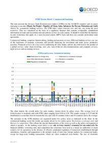 STRI Sector Brief: Commercial banking This note presents the Services Trade Restrictiveness Indices (STRIs) for the 34 OECD countries and six major emerging economies (Brazil, the People’s Republic of China, India, Ind