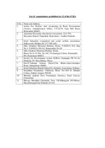 List of organizations prohibited u/s 12 of the FCRA  S.No. Name and Address. 1. Action For Welfare And Awakening In Rural Environment (Aware), Administrative Office, [removed], Lake Hill Road,