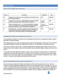 CENSSUS TIP SHEEET  WHA AT ARE THE  CENSUS DA ATA PRODUC CTS?    