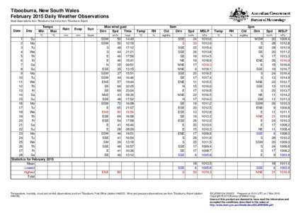 Tibooburra, New South Wales February 2015 Daily Weather Observations Most observations from Tibooburra, but some from Tibooburra Airport. Date