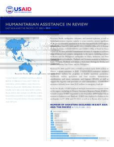 HUMANITARIAN ASSISTANCE IN REVIEW EAST ASIA AND THE PACIFIC | FY 2003 – 2012 Recurrent floods, earthquakes, volcanoes, and seasonal typhoons, as well as limited government response capacity in some countries, present s