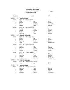 JUDGING RESULTS Page 1 FLORICULTURE PLACING