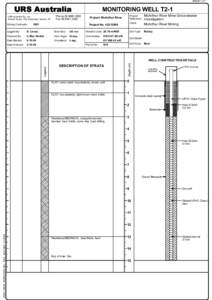 Geology / Gravel / Pavements / Soil / Sand / Construction / Shale / Water well / Matter / Sedimentary rocks / Sedimentology / Stone