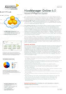 Datenblatt  HiveManager Online 6.0 Netzwerkmanagement-System  Das HiveManager Online NMS von Aerohive Networks ist ein cloud-fähiges Managementsystem