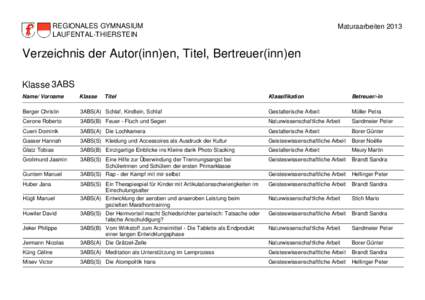 REGIONALES GYMNASIUM LAUFENTAL-THIERSTEIN Maturaarbeiten[removed]Verzeichnis der Autor(inn)en, Titel, Bertreuer(inn)en