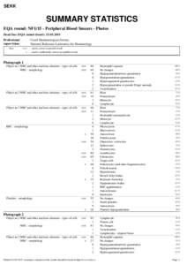 SEKK  SUMMARY STATISTICS EQA round: NF1/15 - Peripheral Blood Smears - Photos Dead line (EQA round closed): Professional
