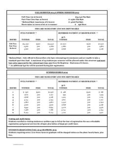 FALL SEMESTER 2014 & SPRING SEMESTER 2015 Full-Time[removed]hours) $14,040 Flat Rate  Part-Time (less than 12 hours)