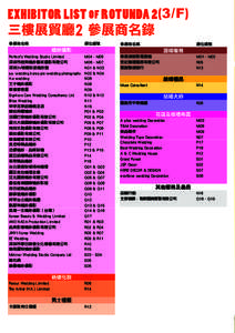 EXHIBITOR LIST OF ROTUNDA 2( 3/F ) 三樓展貿廳2 參展商名錄 參展商名稱 展位編號