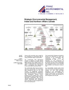 Strategic Environmental Management, Indian and Northern Affairs Canada Contaminated Sites Flowchart A1.0 - Step 1: Identify Site Characterize Site