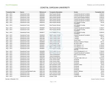 Title: 2013Transparency  Printed on: Jun 5, 2013 at 6:40 AM COASTAL CAROLINA UNIVERSITY Transaction Date