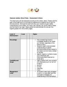 Microsoft Word - Diamond Jubilee Street Party Classroom Activities.doc