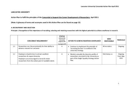 Lancaster University Concordat Action Plan AprilLANCASTER UNIVERSITY Action Plan to fulfil the principles of the Concordat to Support the Career Development of Researchers, AprilNote: A glossary of terms an