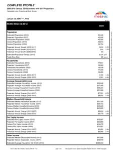 COMPLETE PROFILE[removed]Census, 2012 Estimates with 2017 Projections Calculated using Proportional Block Groups Lat/Lon: [removed] RFULL9