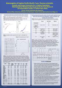 Bioenergetics of Captive Pacific Bluefin Tuna, Thunnus orientalis. Growth and Energy Conversion for a Captive Population; Maintained by Monterey Bay Aquarium & the Tuna Research & Conservation Center; A Twelve-Year Study