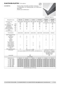 ELASTOMER-PLATTEN  FDA-konform Rahmen, Ringe, Zuschnitte nach Muster / Zeichnung in Handfertigung, aus Stanzwerkzeugen oder Wasserstrahl