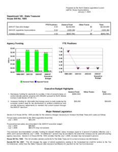 Prepared by the North Dakota Legislative Council staff for House Appropriations January 7, 2005 Department[removed]State Treasurer House Bill No. 1005