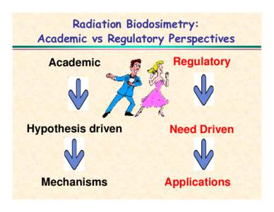 Radiation Biodosimetry: Academic vs Regulatory Perspectives Academic Regulatory