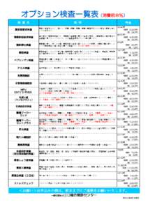 オプション検査一覧表（消費税８％） 検 査 名 説 明  腹部超音波検査