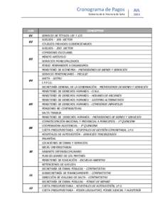 Cronograma de Pagos  JUL Gobierno de la Provincia de Salta