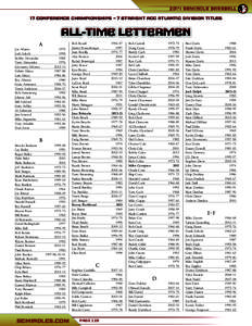 Texas Rangers all-time roster / Los Angeles Angels of Anaheim all-time roster