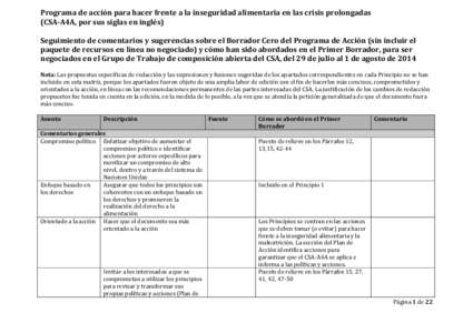 Microsoft Word - Comments matrix CFS-A4A First Draft FINAL_ES.docx