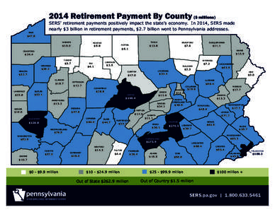 SERS-Payment-map-by-county