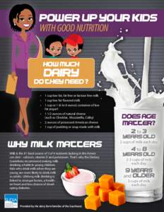 Power Up Your Kids with good nutrition How much DAIRY