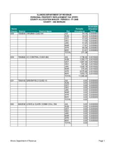 ILLINOIS DEPARTMENT OF REVENUE PERSONAL PROPERTY REPLACEMENT TAX (PPRT) COUNTY ALLOCATION MAILER - PERIOD 8 - FY 2006 COUNTY[removed]MORGAN  Home