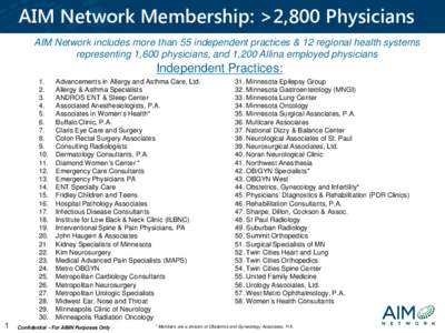 AIM Network Membership: >2,800 Physicians AIM Network includes more than 55 independent practices & 12 regional health systems representing 1,600 physicians, and 1,200 Allina employed physicians Independent Practices: