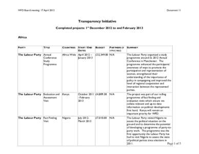 Westminster Foundation for Democracy