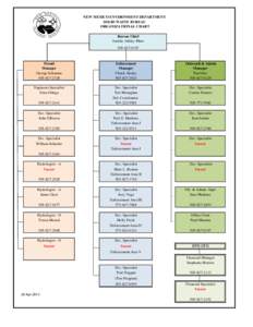 NEW MEXICO ENVIRONMENT DEPARTMENT SOLID WASTE BUREAU ORGANIZATIONAL CHART Bureau Chief Auralie Ashley-Marx[removed]