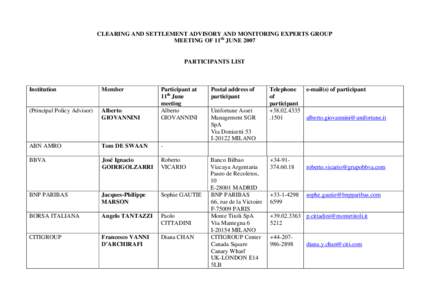 CLEARING AND SETTLEMENT ADVISORY AND MONITORING EXPERTS GROUP