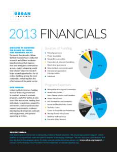 2013 FINANCIALS DEDICATED TO ELEVATING THE DEBATE ON SOCIAL AND ECONOMIC POLICY  For nearly five decades, Urban