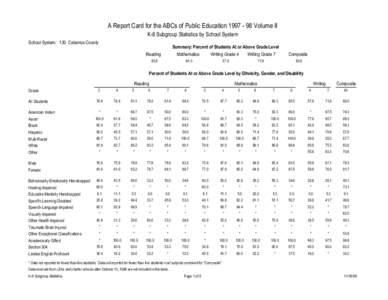 A Report Card for the ABCs of Public Education[removed]Volume II K-8 Subgroup Statistics by School System School System: 130 Cabarrus County Summary: Percent of Students At or Above Grade Level Reading