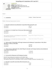 Annual	Report	of	Jurisdictions	2012	and	2013 #7 COM PLETE Collector:	New 	Link	(Web	Link) Started:	Tuesday,	May	06,	2014	5:55:51	AM