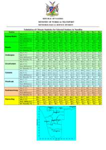 REPUBLIC OF NAMIBIA  MINISTRY OF WORKS & TRANSPORT METEOROLOGICAL SERVICE DIVISION  Tabulation of Climate Statistics for Selected Stations in Namibia