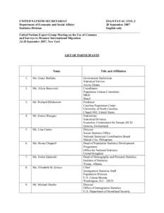 Provisional List of Participants