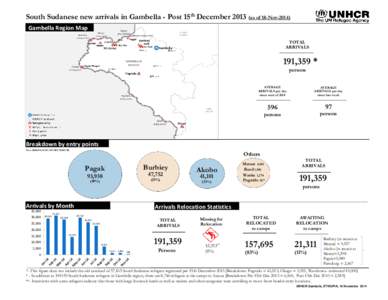 South Sudanese new arrivals in Gambella - Post 15th December[removed]as of 18-Nov[removed]Gambella Region Map TOTAL ARRIVALS  191,359 *
