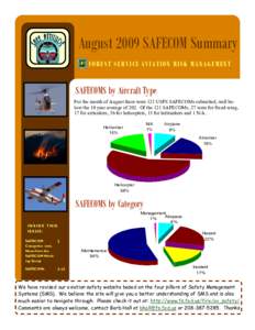 August 2009 SAFECOM Summary F O R E S T S E R V I C E AV I AT I O N R I S K M A N A G E M E N T SAFECOMS by Aircraft Type For the month of August there were 121 USFS SAFECOMs submitted, well below the 10 year average of 