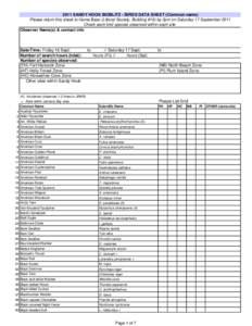 2011 SANDY HOOK BIOBLITZ - BIRDS DATA SHEET (Common name) Please return this sheet to Home Base (Littoral Society, Building #18) by 2pm on Saturday 17 September 2011 Check each bird species observed within each site Obse