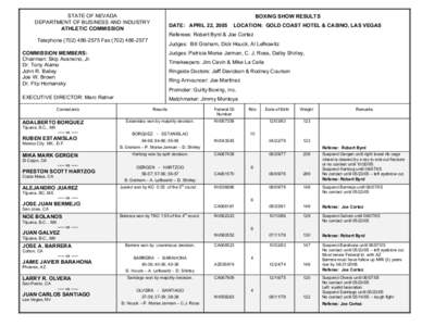 STATE OF NEVADA DEPARTMENT OF BUSINESS AND INDUSTRY ATHLETIC COMMISSION BOXING SHOW RESULTS DATE: APRIL 22, 2005