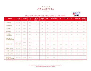 MEETING ROOM SIZE AND CAPACITY CHART 	 ROOM LxW