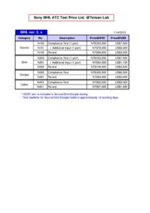 Sony MHL ATC Test Price List @Taiwan Lab  MHL ver. 2. x Category  Source