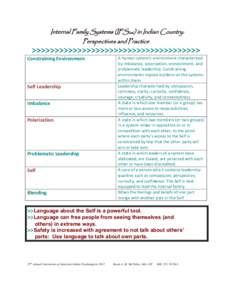 Internal Family Systems (IFS(sm)) in Indian Country: Perspectives and Practice >>>>>>>>>>>>>>>>>>>>>>>>>>>>>>>>>>>>>  Constraining Environment