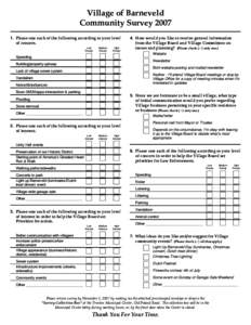 Village of Barneveld Community Survey[removed]Please rate each of the following according to your level of concern. Low Priority