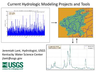 Current Hydrologic Modeling Projects and Tools  Jeremiah Lant, Hydrologist, USGS Kentucky Water Science Center 