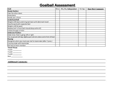 Goalball Assessment Skill Ready	
  Posi+on Face	
  the	
  other	
  team Knees	
  Bent Hands	
  out	
  in	
  front