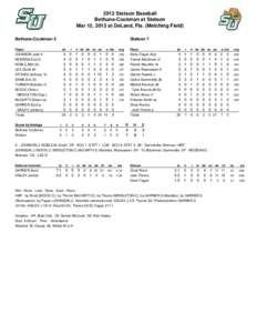 2013 Stetson Baseball Bethune-Cookman at Stetson Mar 12, 2013 at DeLand, Fla. (Melching Field) Bethune-Cookman 2  Stetson 7