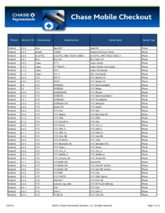 Chase Mobile Checkout Supported Devices.xlsx
